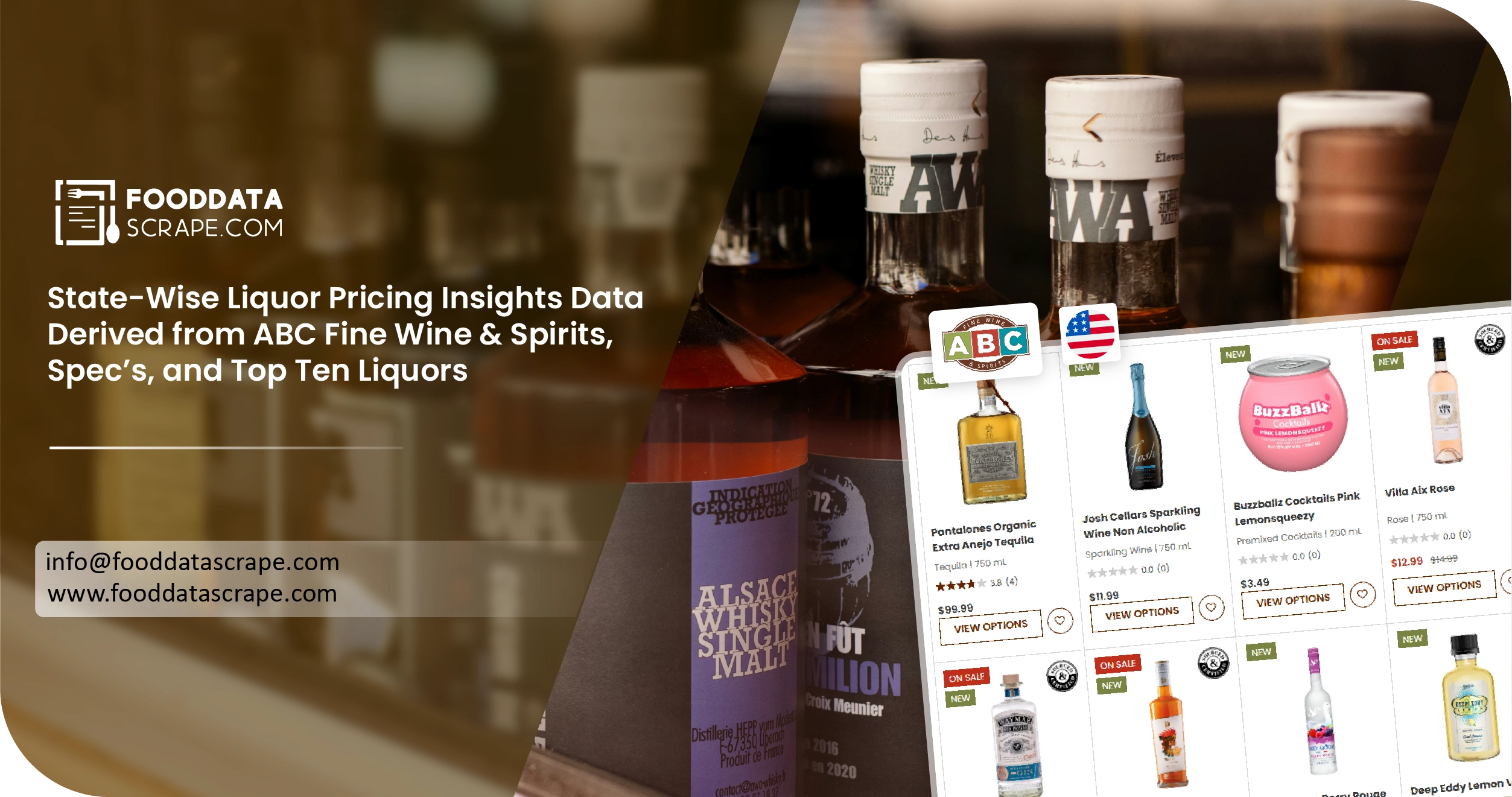 State-Wise Liquor Pricing Insights US
